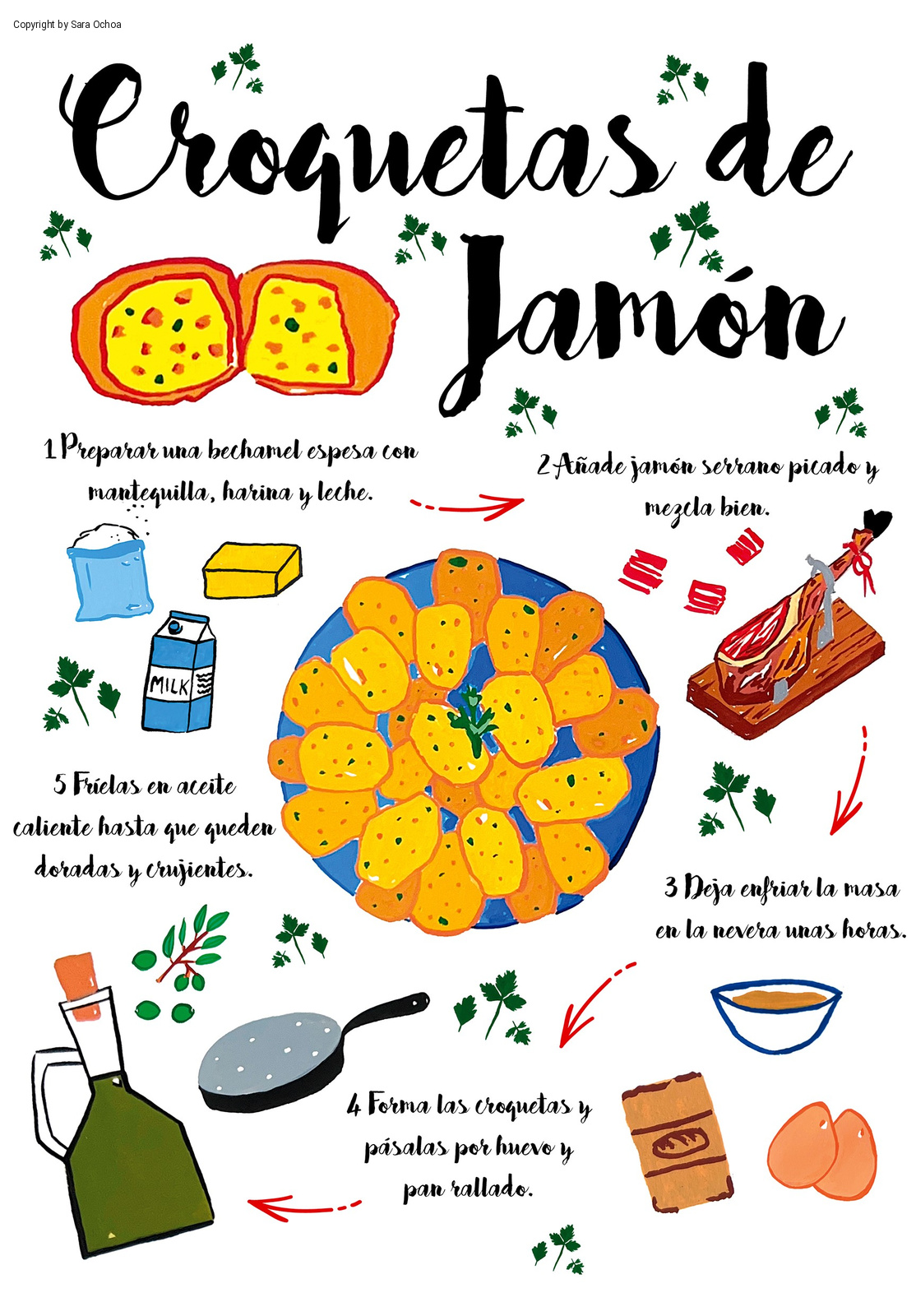 01 Lamina CROQUETAS RECETA MARCA AGUA