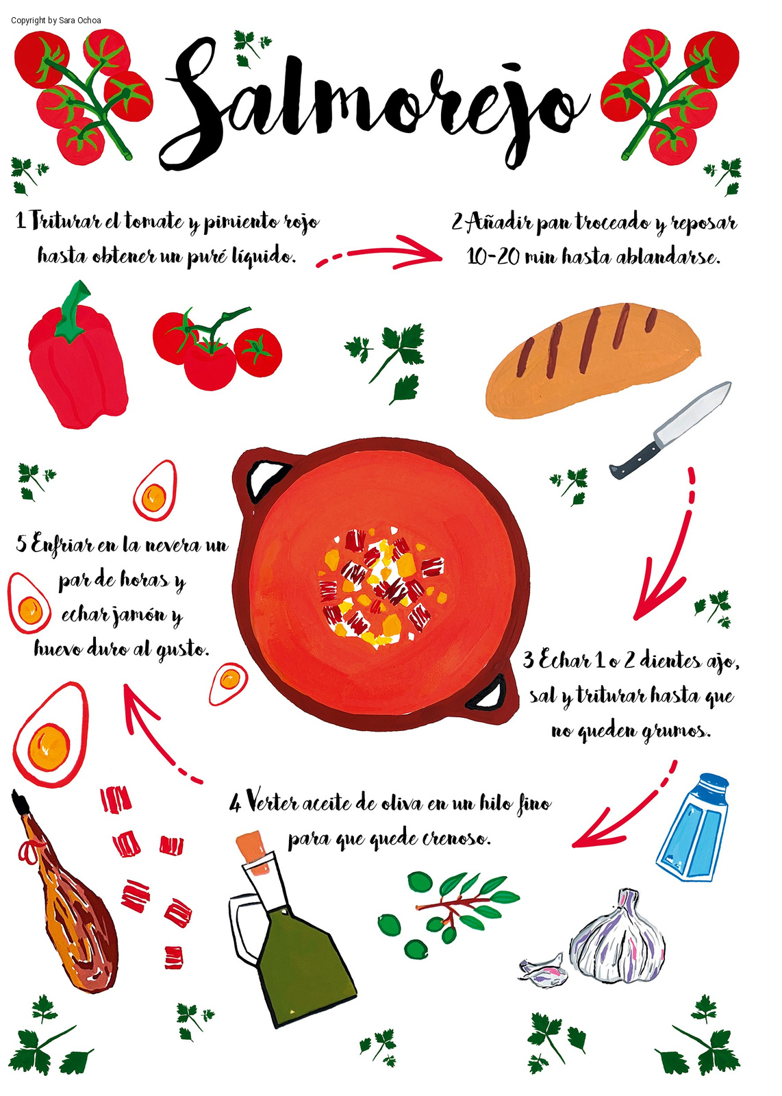 01 Lamina SALMOREJO RECETA MARCA AGUA